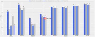27B数理 SOTA 与3秒情感克隆，有道全面开源“子曰4”多模态与 TTS 引擎