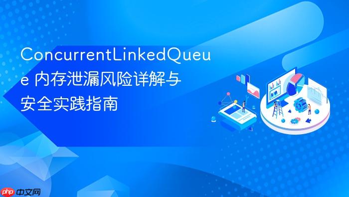 ConcurrentLinkedQueue 内存泄漏风险详解与安全实践指南