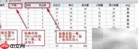 FineReport标题匹配报表制作