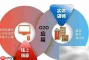 互联网+:连接未来的智慧生活