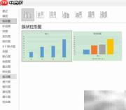 旭日图制作方法