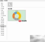 旭日图制作方法