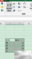 旭日图制作方法