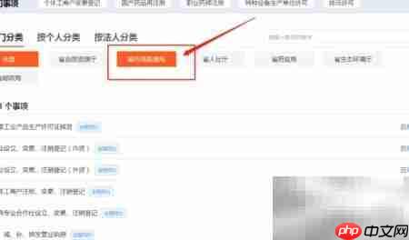 出租房办营业执照指南