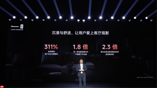 海信激光电视探索X1 Pro发布：中国家庭，正式进入客厅影院时代