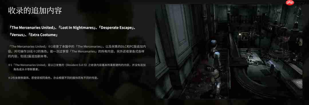 《生化危机5》仍然是最畅销《生化危机》游戏 销量超1900万