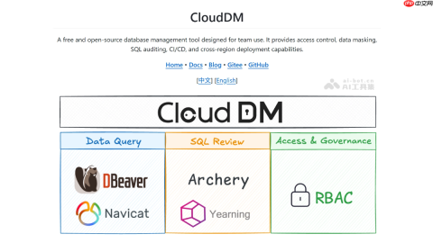 CloudDM— ClouGence 团队开源的数据库研发与管控平台