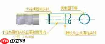 浩辰CAD看图3D标准件螺栓太长如何解决