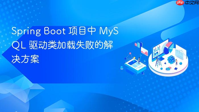Spring Boot 项目中 MySQL 驱动类加载失败的解决方案