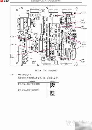 PHOENIX EWA逆变焊机操作指南