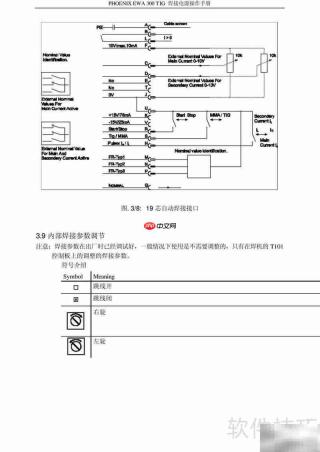 PHOENIX EWA逆变焊机操作指南