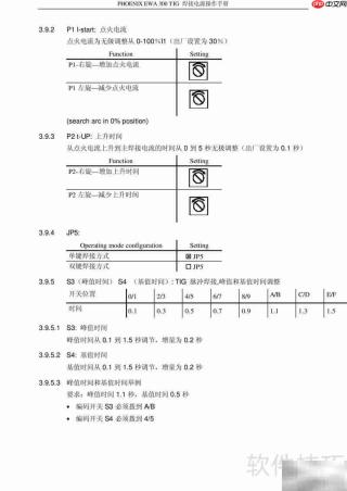 PHOENIX EWA逆变焊机操作指南