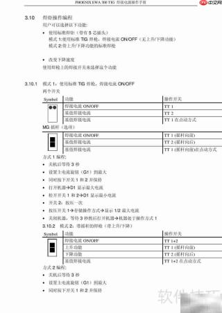 PHOENIX EWA逆变焊机操作指南