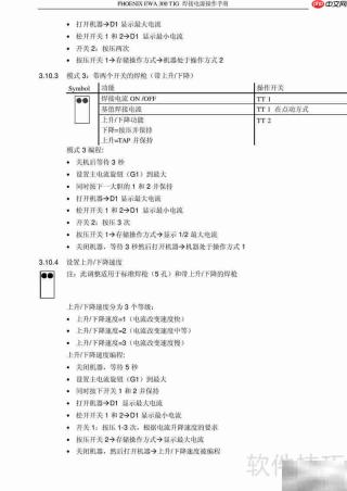 PHOENIX EWA逆变焊机操作指南