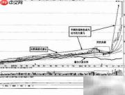 黑马股识别技巧与实战方法