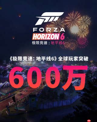 全球玩家突破600万!《极限竞速:地平线6》发售3天又创系列新纪录