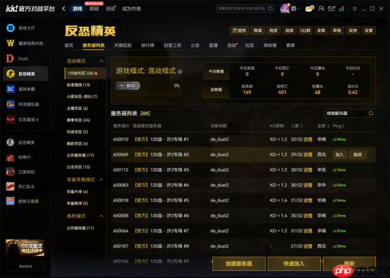 到底cs1.6平台哪个人多?晚间1.5万活人都在KK对战平台打天梯