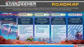 《异星探险家》衍生多人新游《STARSEEKER》6月11日抢测