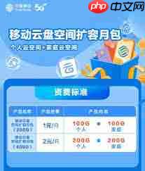 移动云盘如何免费扩容