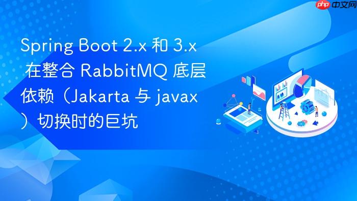 spring boot 2.x 和 3.x 在整合 rabbitmq 底层依赖（jakarta 与 javax）切换时的巨坑