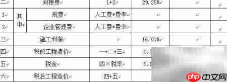 园林绿化工程报价单制作指南