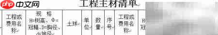 园林绿化工程报价单制作指南
