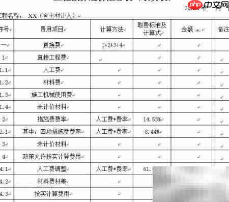 园林绿化工程报价单制作指南