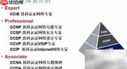 CCNA课程介绍解析