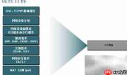 CCNA课程介绍解析
