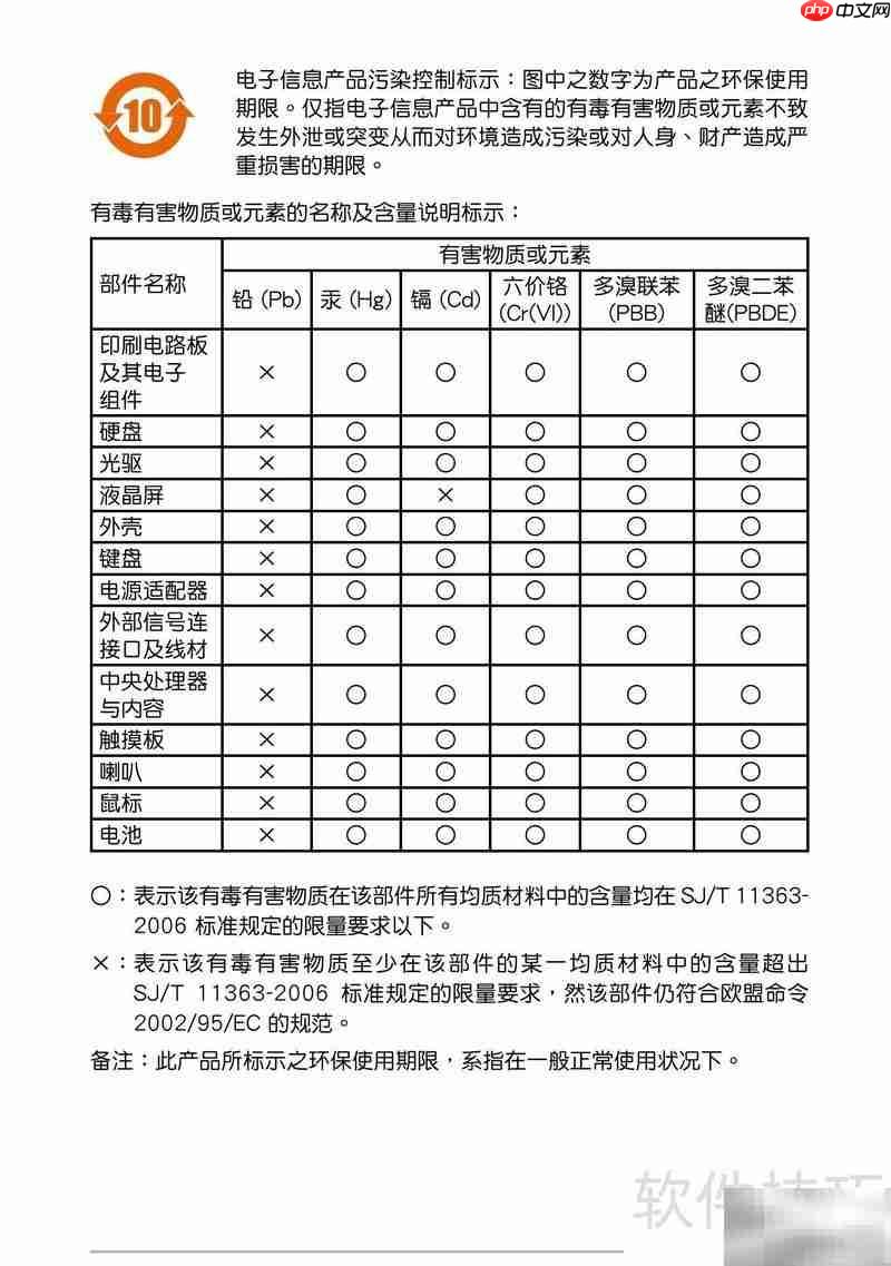 华硕Eee PC 1005使用指南