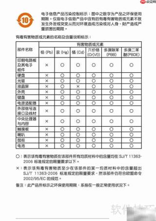 华硕Eee PC 1005使用指南