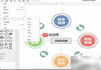 简易进存销流程图模板