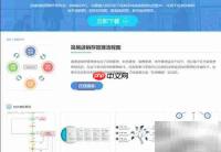 简易进存销流程图模板