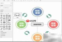 简易进存销流程图模板