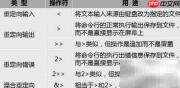 Shell入门使用指南