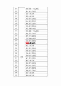 小红书推荐笔记通知怎么设置