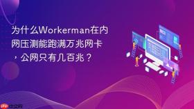 为什么Workerman在内网压测能跑满万兆网卡，公网只有几百兆？