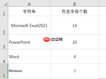 Excel计算字符串中字母个数 Excel字符串运算符怎么用