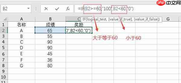 excelif函数怎么用多个条件 excelif函数大于等于并且小于怎么输入