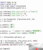 Python实现三次样条插值