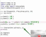 Python实现三次样条插值