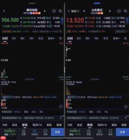  荣耀 Magic V6 评测：折叠大满贯轻薄破纪录 