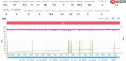  荣耀 Magic V6 评测：折叠大满贯轻薄破纪录 