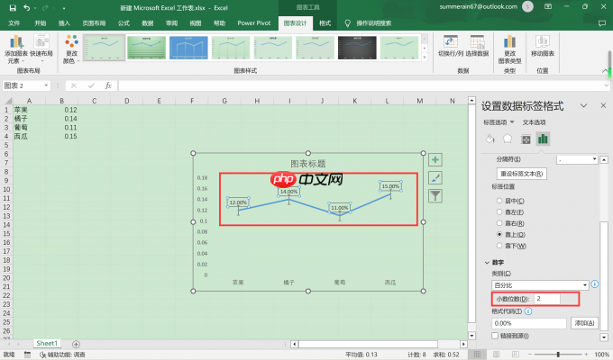Excel图表怎么添加数据标签 Excel图表数据标签怎么显示百分比
