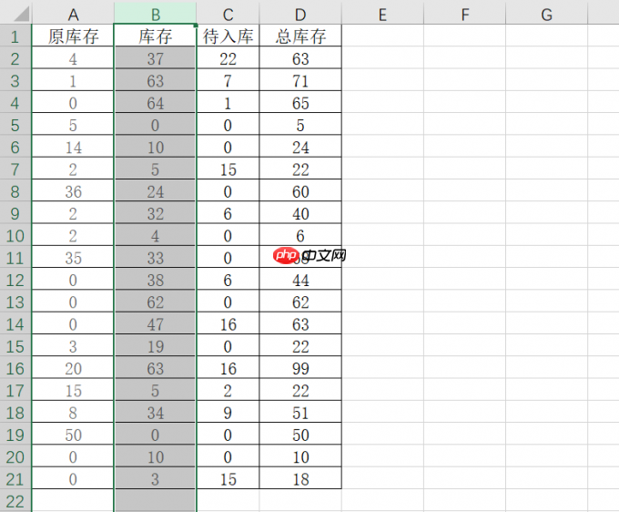excel隐藏功能怎么设置 excel隐藏的部分如何显示出来