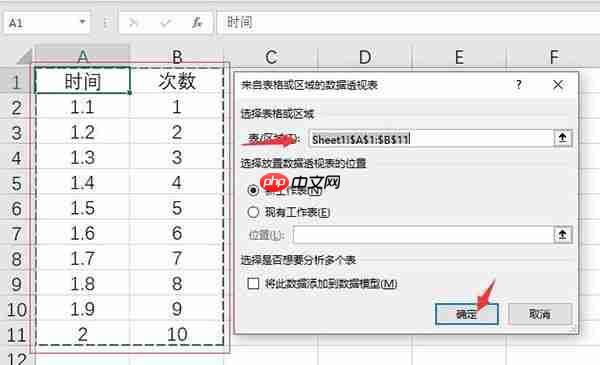 excel数据透视表怎么做 excel数据透视表怎么做分类汇总