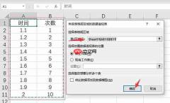 excel数据透视表怎么做 excel数据透视表怎么做分类汇总