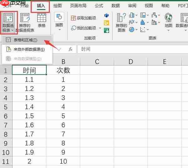 excel数据透视表怎么做 excel数据透视表怎么做分类汇总