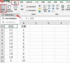 excel数据透视表怎么做 excel数据透视表怎么做分类汇总