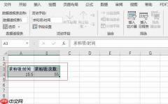 excel数据透视表怎么做 excel数据透视表怎么做分类汇总